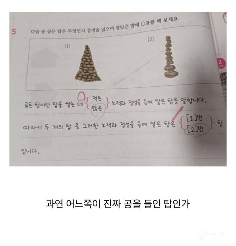 논란의 문제