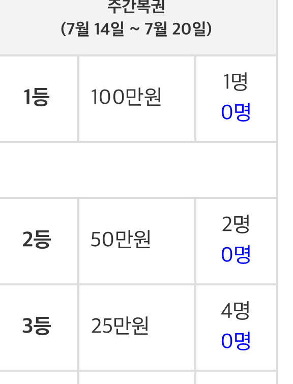 하나도 없네요