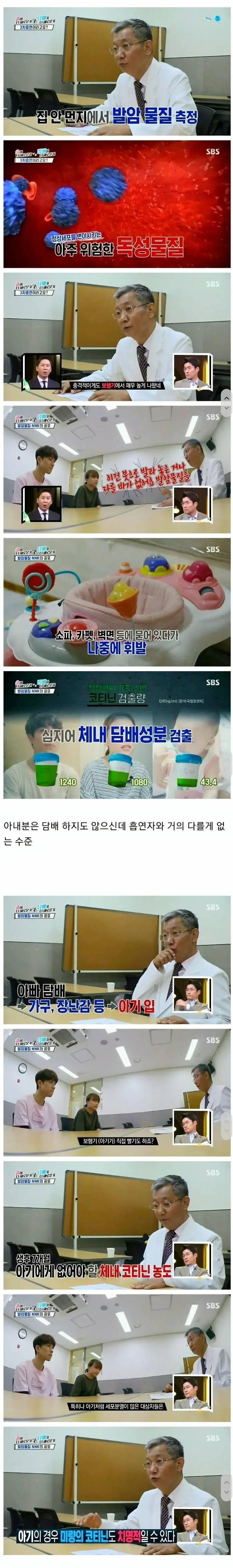 흡연자랑 같이 살면 생기는 일