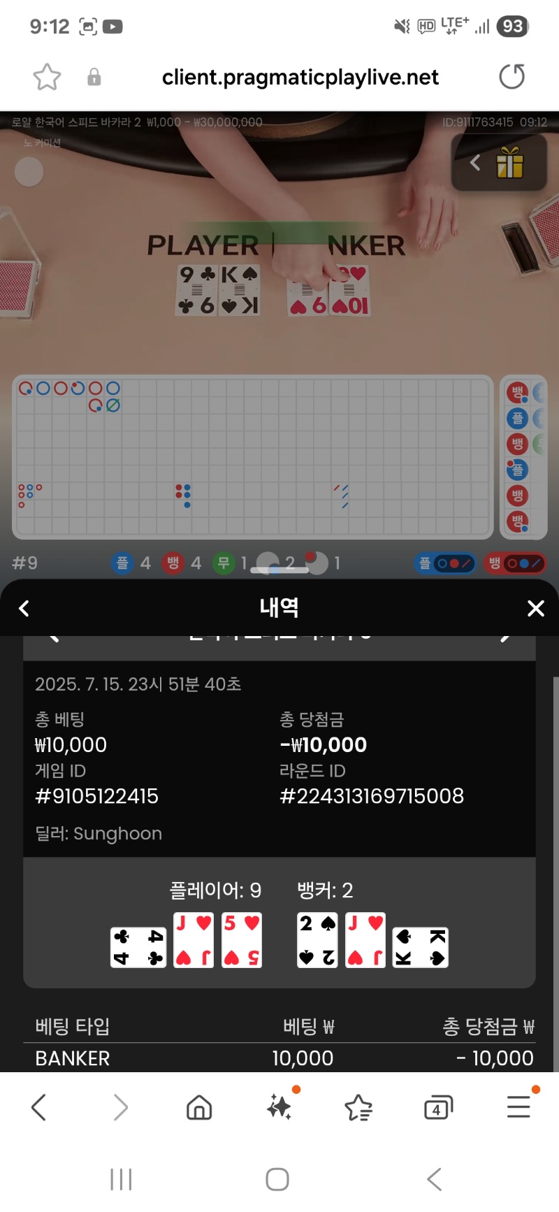 프라그바카라 패