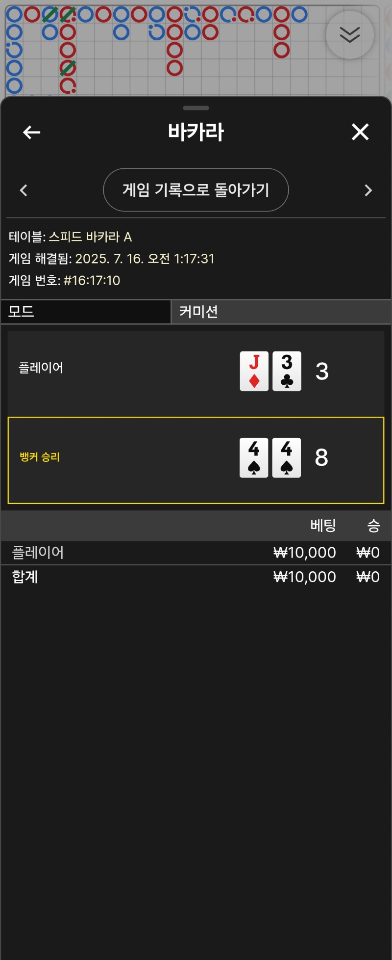 우루스 소액카라1