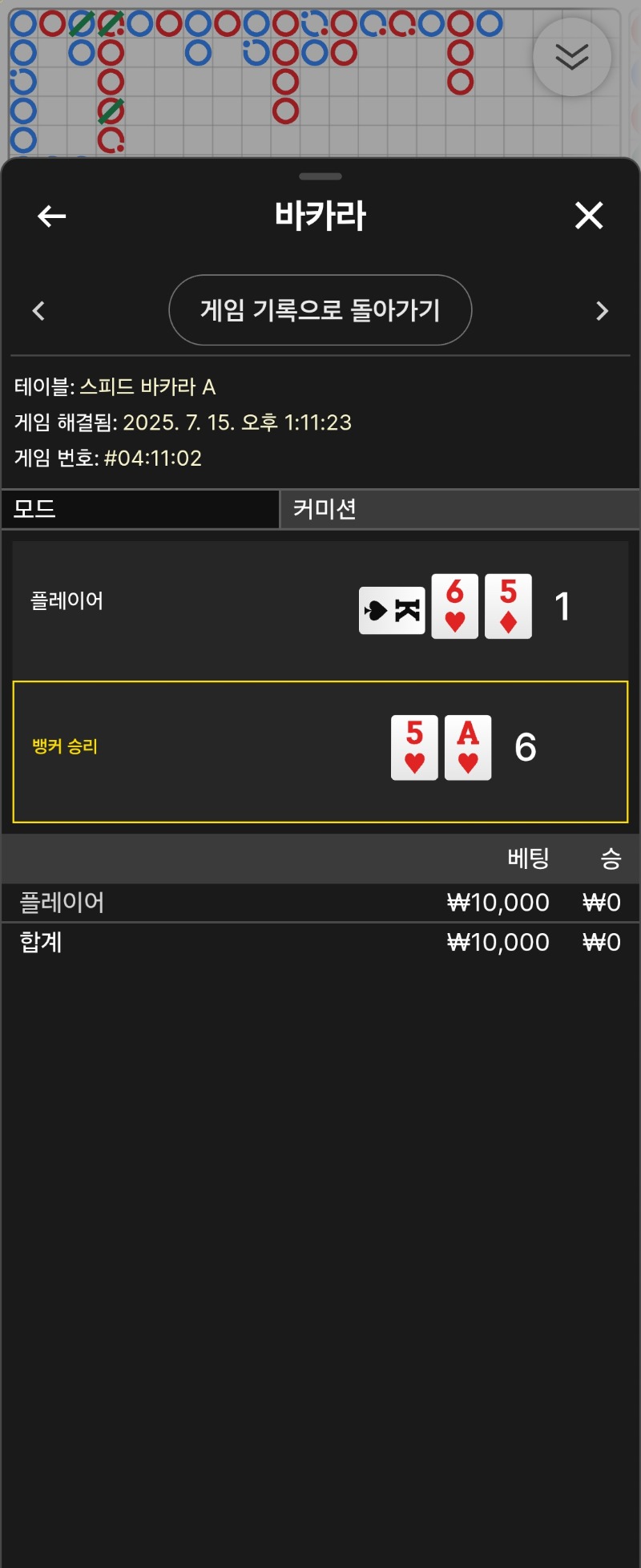 우루스 소액카라2