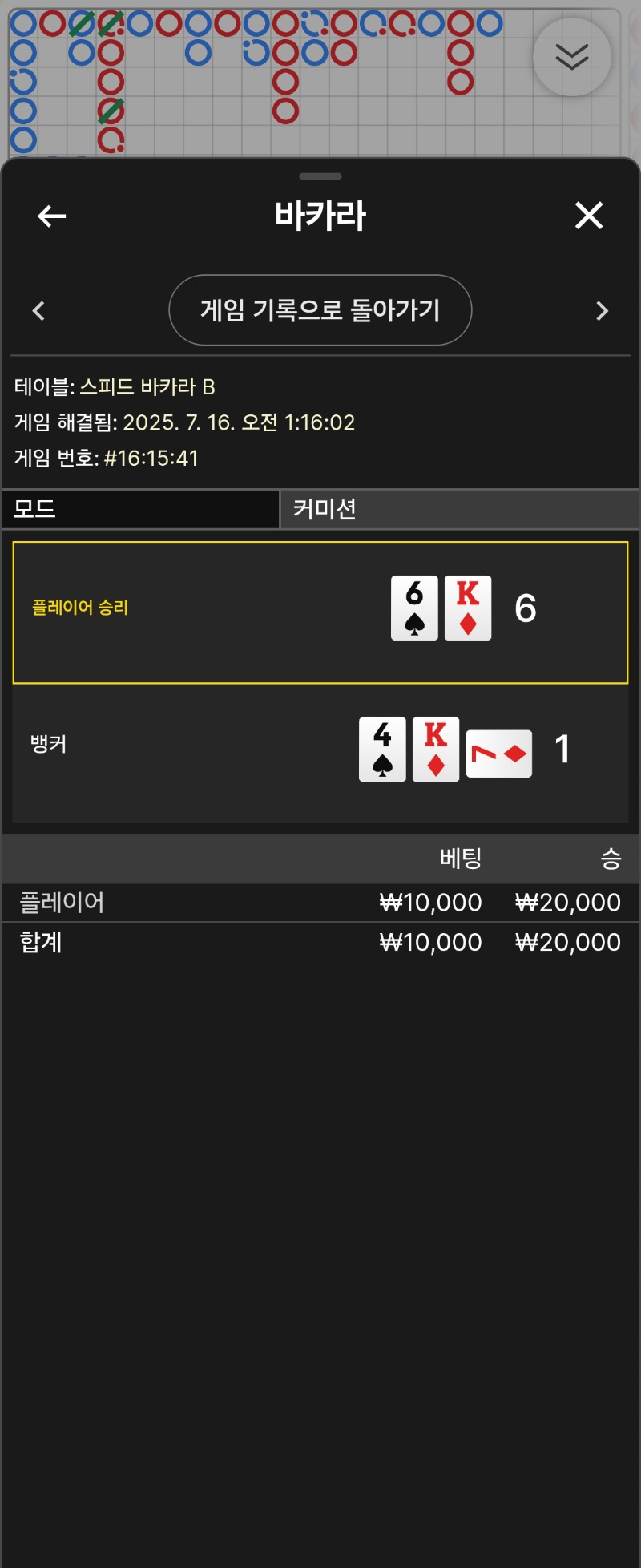 우루스 소액카라3