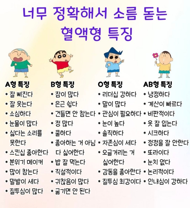 굿몽~혈액형