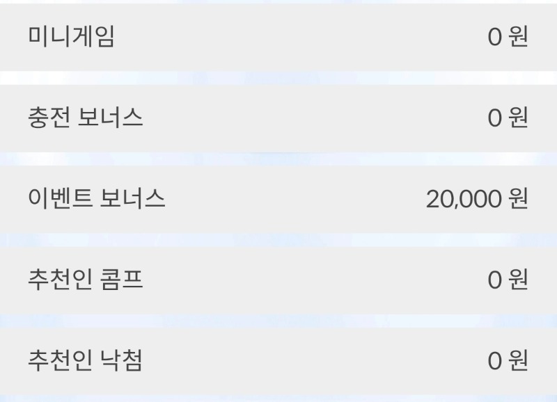 케플 보너스~