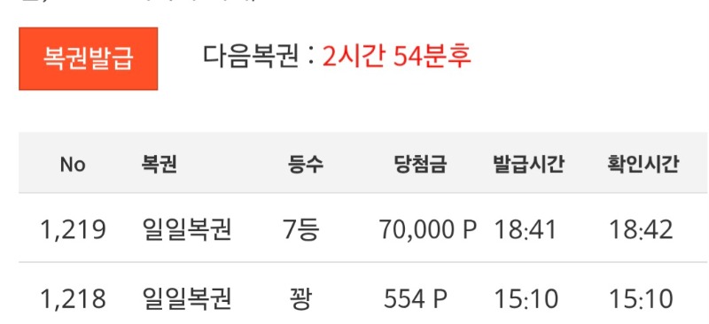 일복