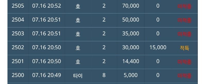 슬용호~  미옹