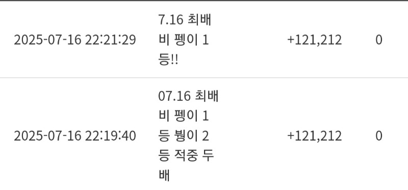 최배비 1.2등 적중!