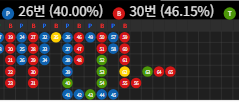 맛좀볼까해서 잠깐들어왓는데 이거뭐죠 ..ㅋㅋㅋ