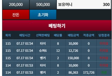 형난 배팅금좀 벌어보겠다고 들어갔는데