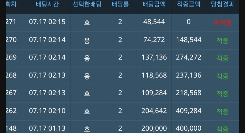 오랜만에 슬용호 연속벳