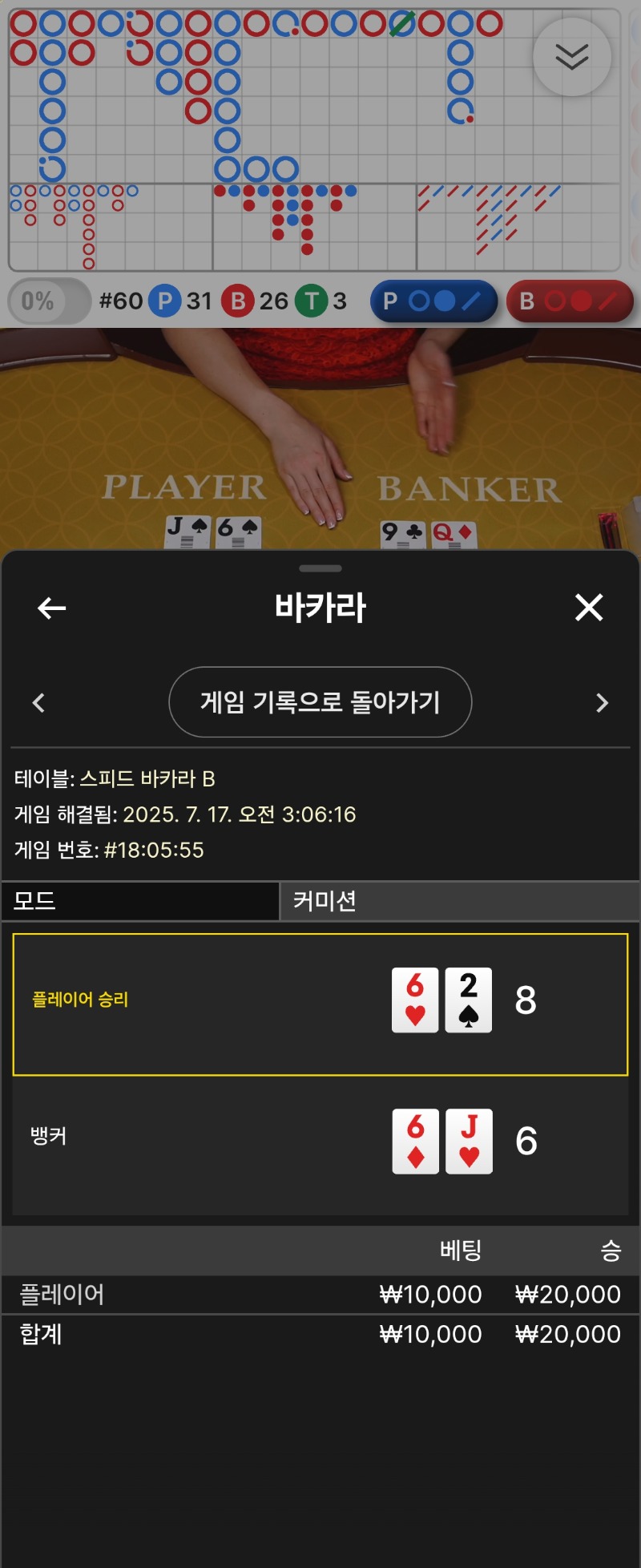 우루스 소액카라1