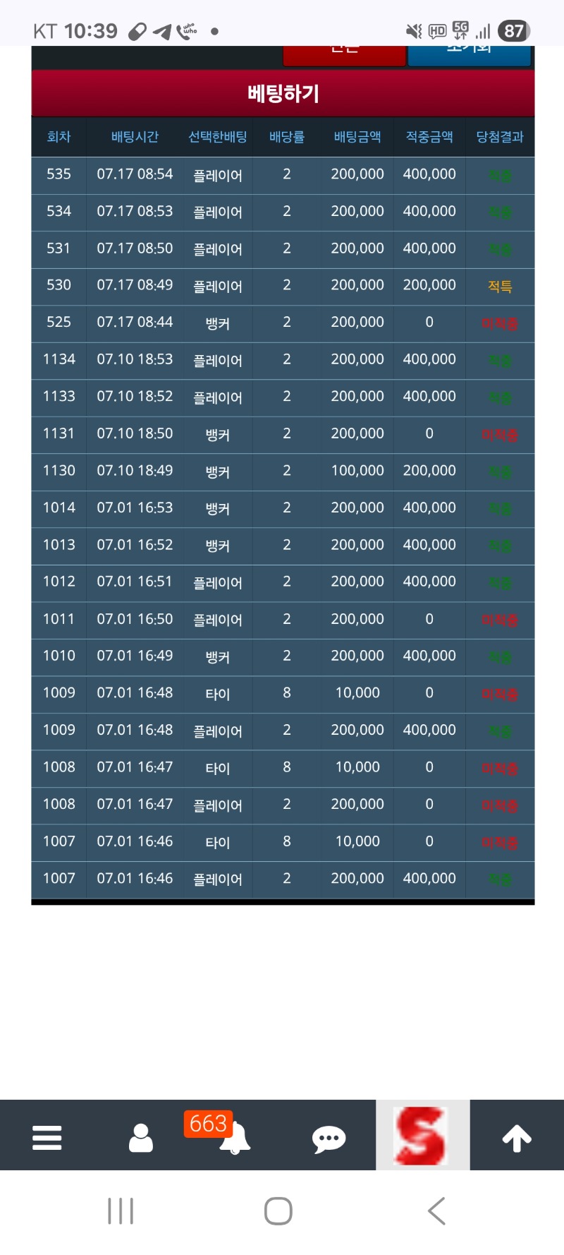 슬카라 잠간해서. 3연승했는데 스탑해야겠죠