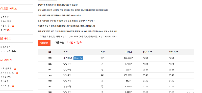 주복 10등이요~~