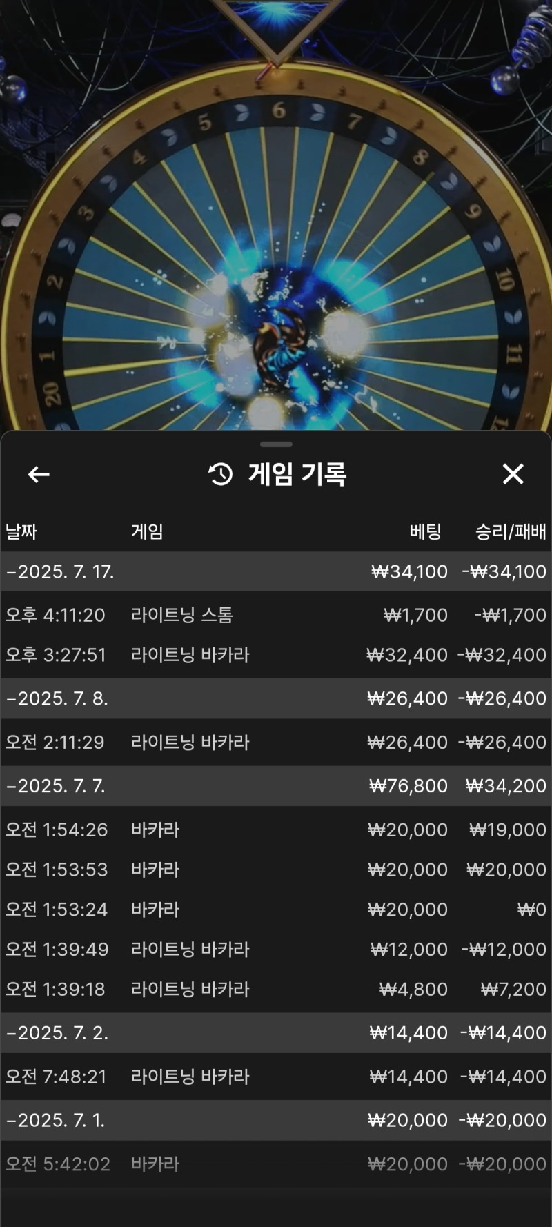 소액패
