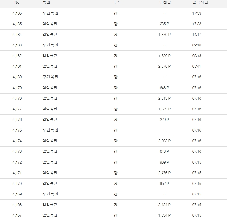꽝파티 구나~~
