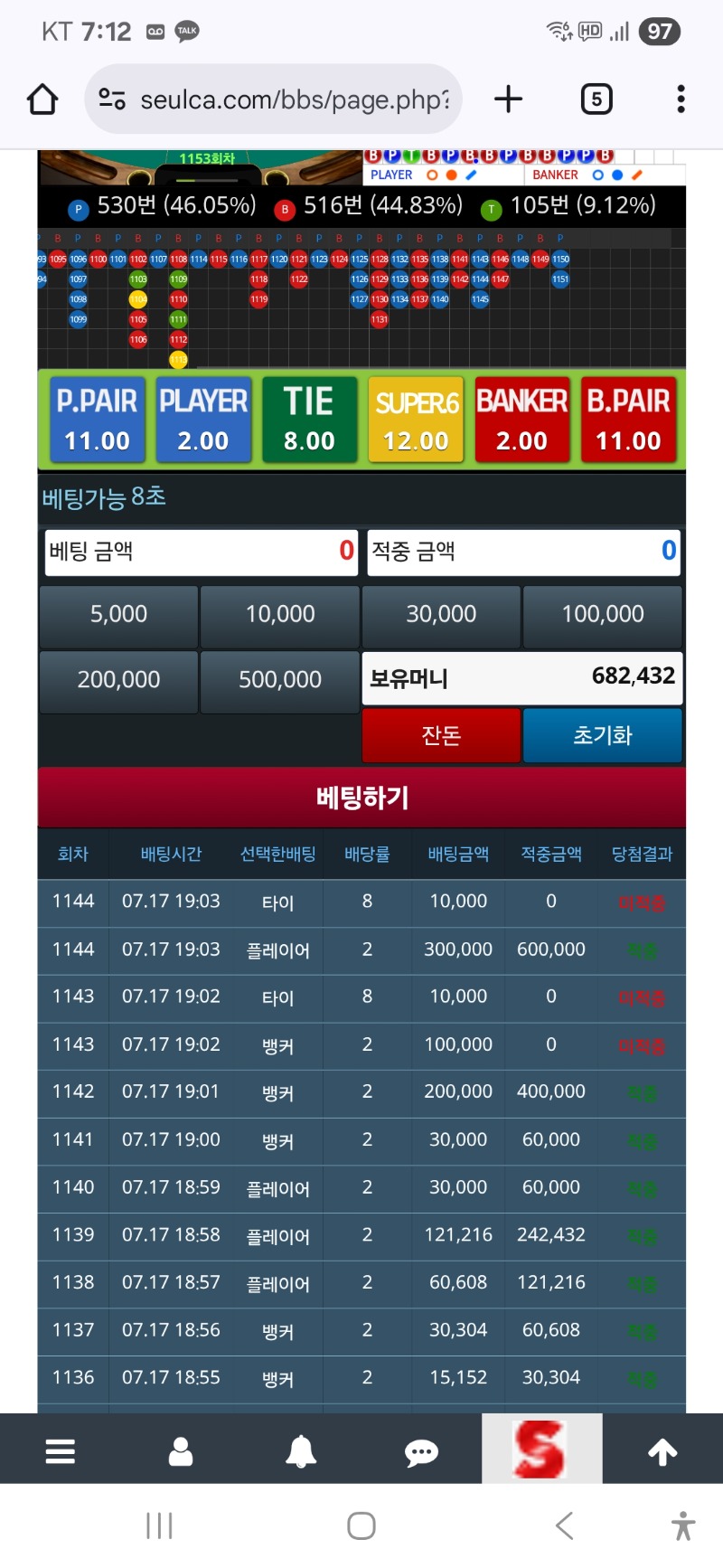 이모집 가려고 15000포 소진하려고 했는데 ㅋ