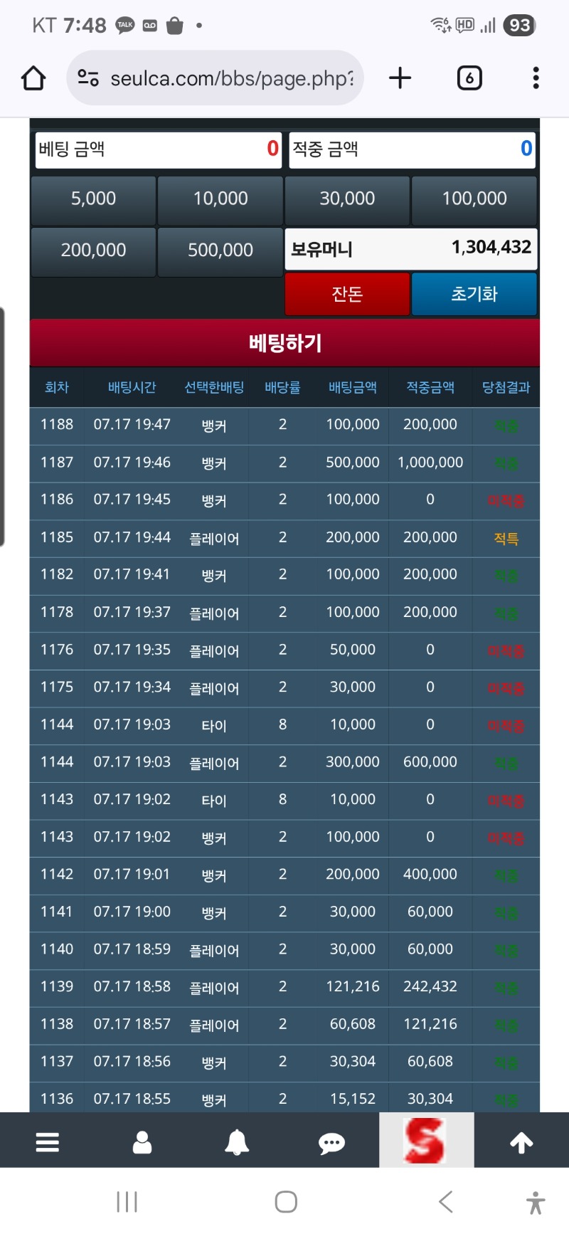 15000포 버리려다가 기적에 부활 ㅋ