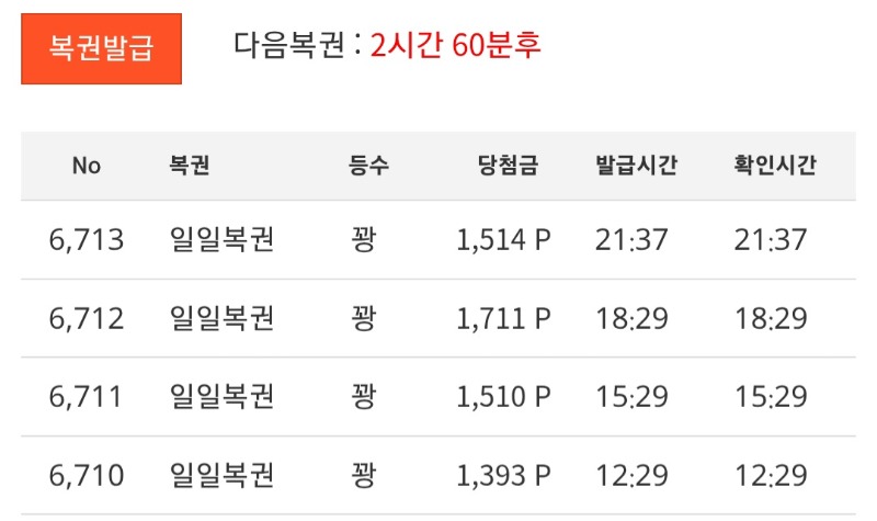 딱히 오늘도 복권이 터져주진않았네ㅠ
