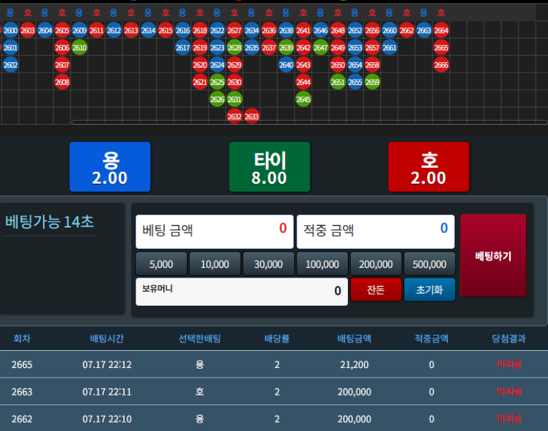 흠 펭이가 날린거 복구하다~~0포됬다 흑흑..이런..