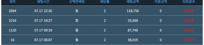 오늘의 슬용호