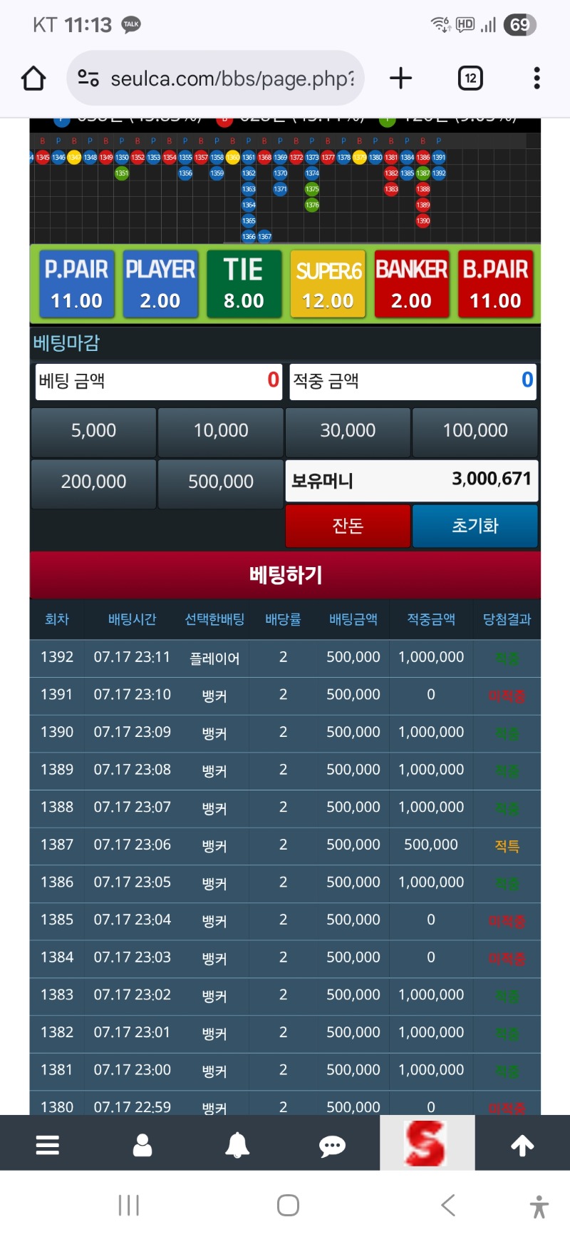 먹죽먹죽 환장 하네 ㅋㅋ 50만까지 내려 갔다가 본전 ㅎㅎ
