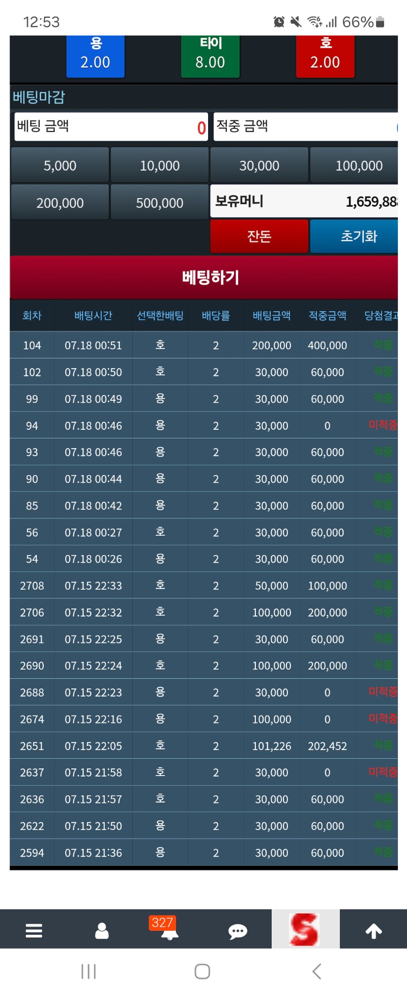 하루시작이 슬용호로 행복하네요ㅎㅎ