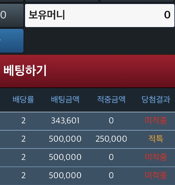 적특 : 포교는 없다