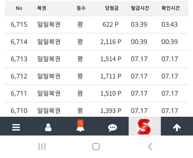 일복당첨은 그래 안줄수도있다!