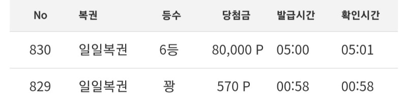 일복이~~~