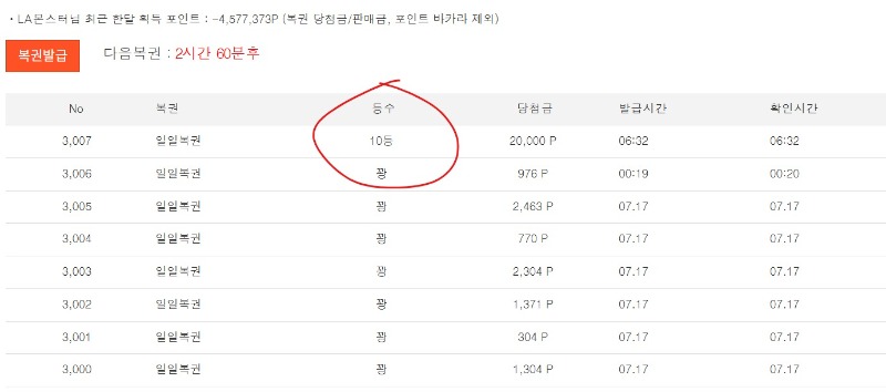 일복  10둥~~