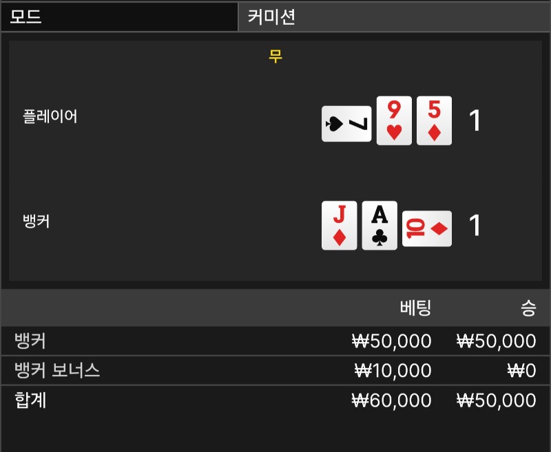 문카라 무