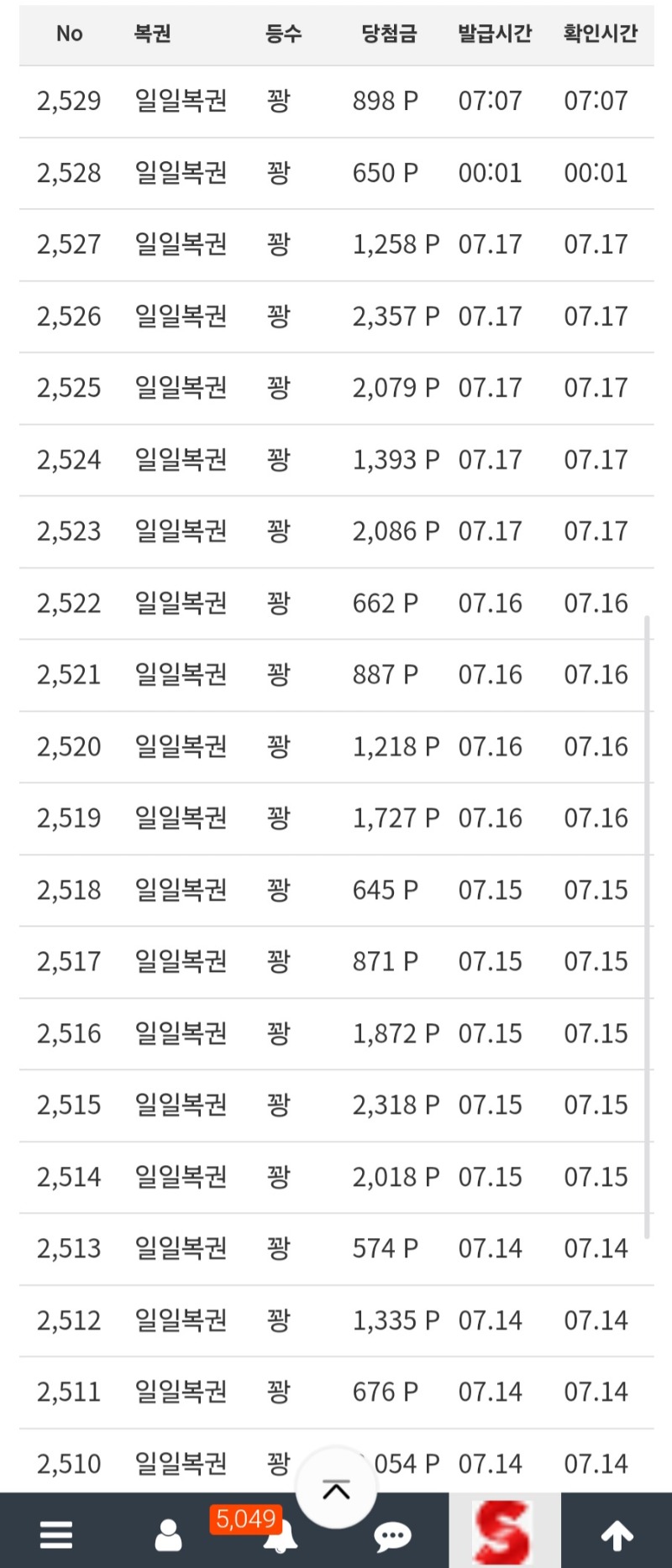 공포의 꽝줄시작 ㅠ