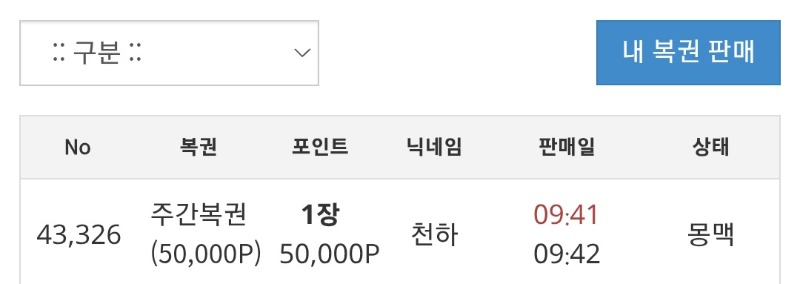 이번주 첫주복 구매해봅니다ㅎㅎ