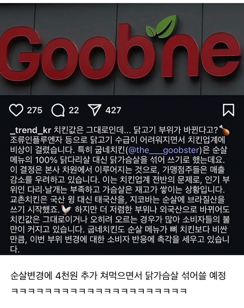 굽네치킨 시마다