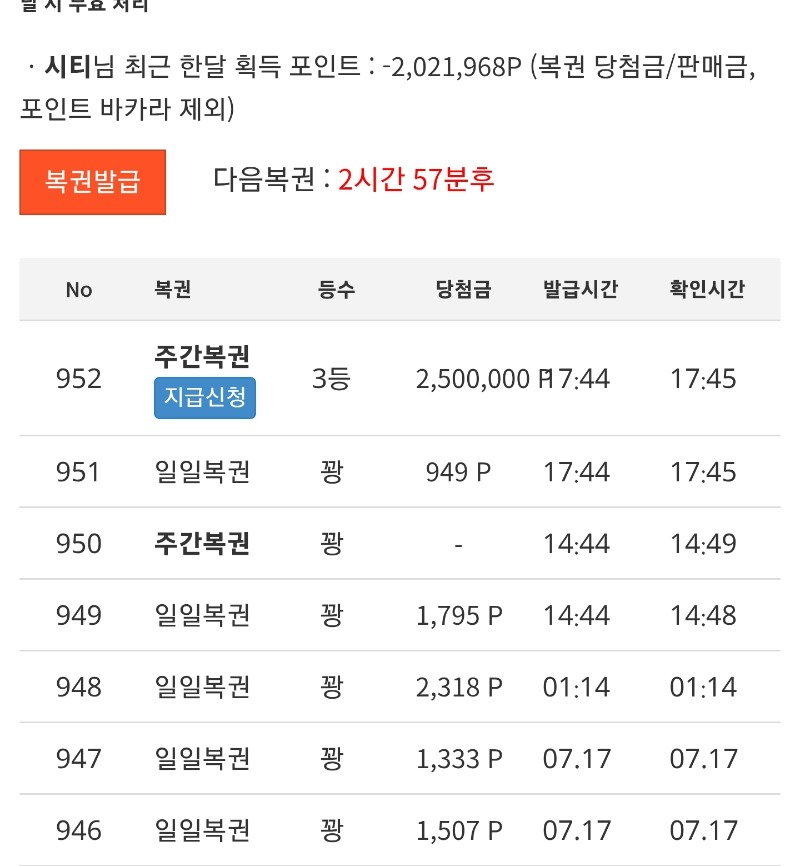 주복3등