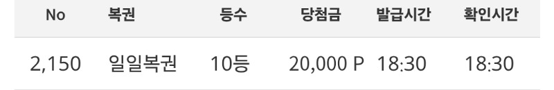 일복10등당첨