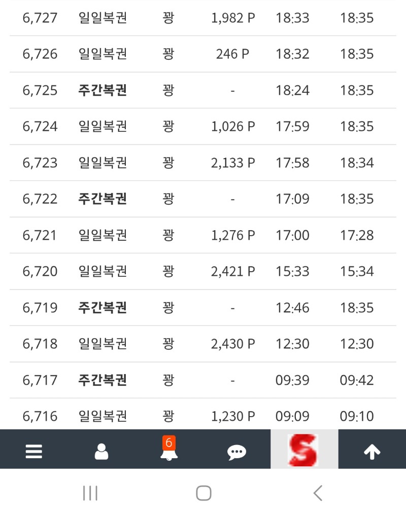 나름대로 열심히 복권을 사봤는뎁ㅎㅎ