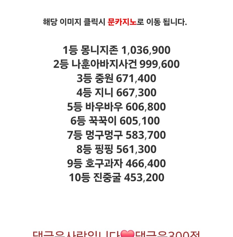 4천원 차이로 수익왕 3등  4등