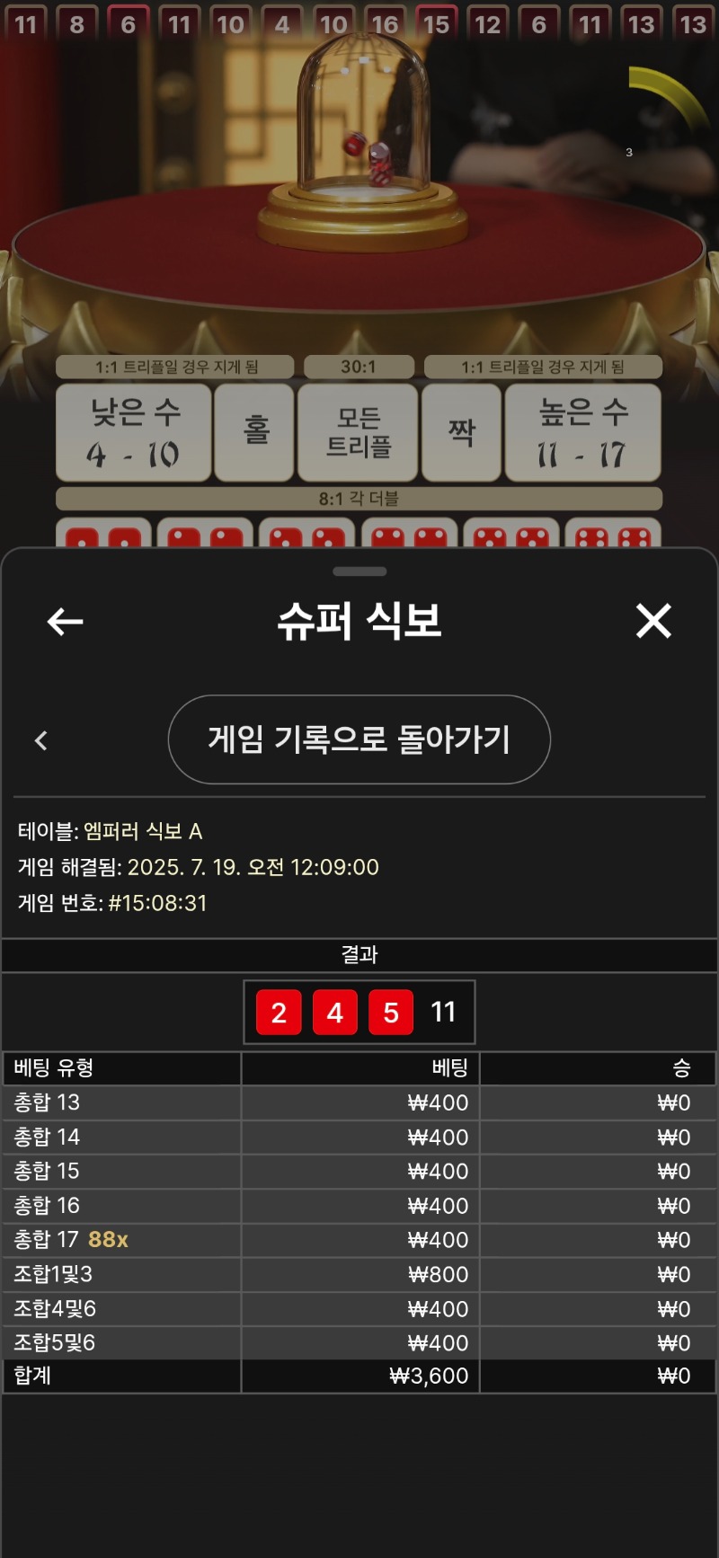 식보 패