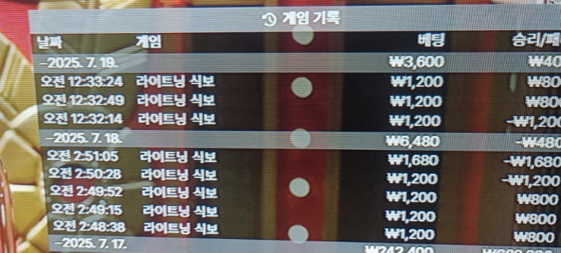 식보 승