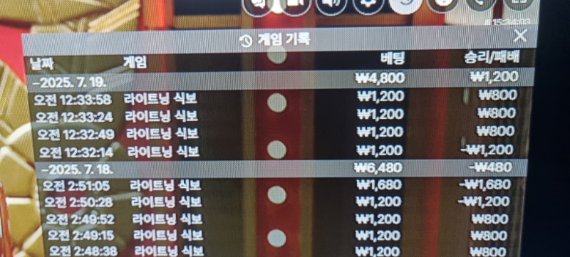 식보 승