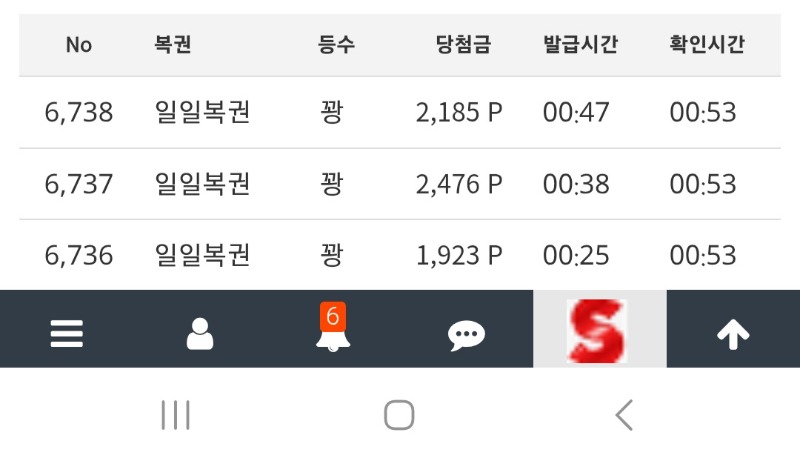 오늘의 첫복권과 구매복권의 행방은??