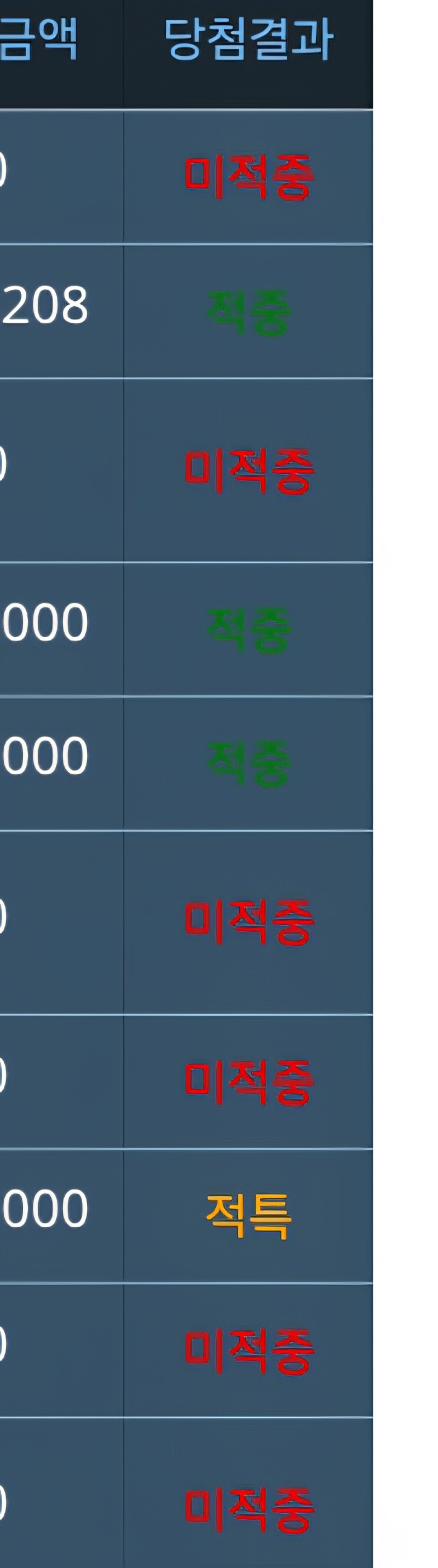 처절하네ㅋㅋㅋㅋ졌잘싸