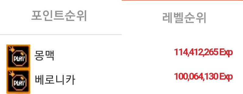 베로니카형님 프라그레벨달성축하드립니다!!