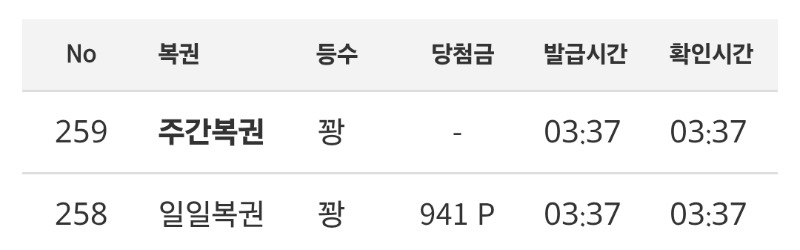 이번주 두번째 주복