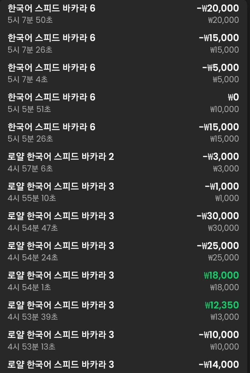 연패지옥