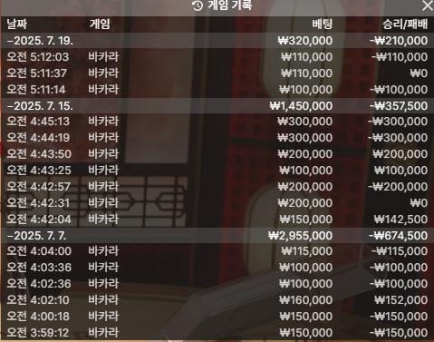 올만에 해도 이꼴이네