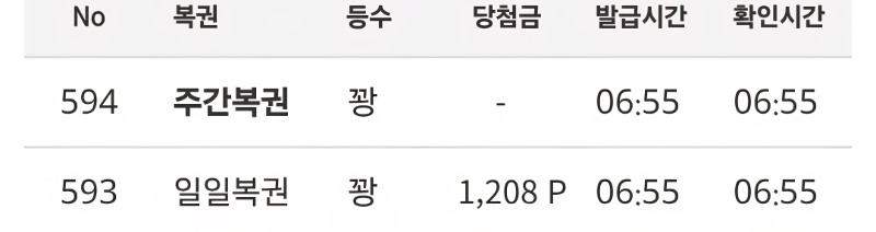 나한테 왜그랬어요?