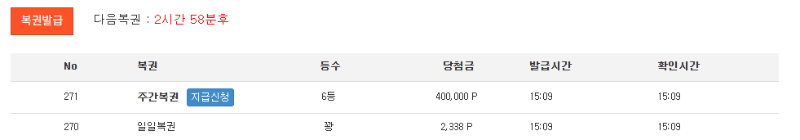 주복 6등~